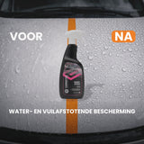 Nanospray voor Camper & Caravan