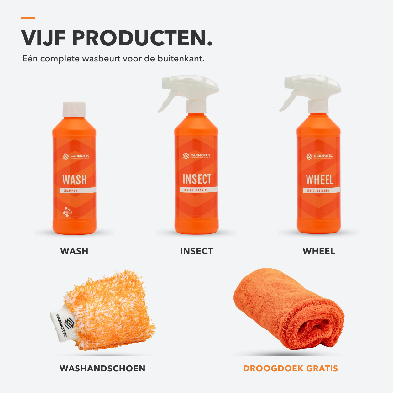 Carmotec DW Waspakket – de vijf producten in het pakket voor camper en caravan