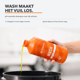Wassen & Beschermen