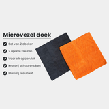Microvezeldoeken