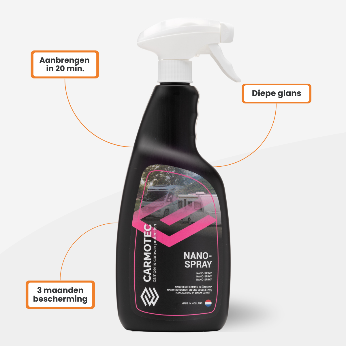 Nanospray
