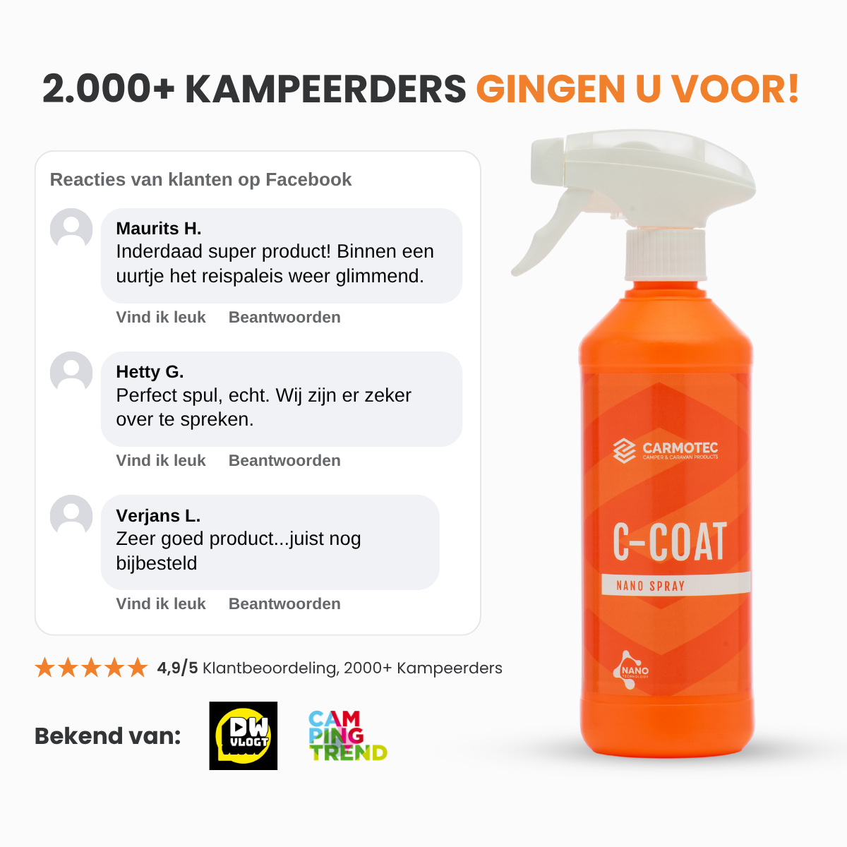 C-Coat Nanospray