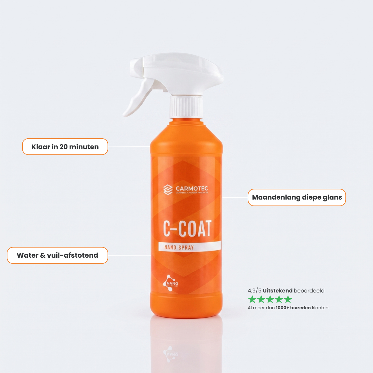Carmotec C-Coat Nanospray keramische bescherming – camper of caravan beschermen in 20 minuten