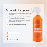Carmotec Multi-C exterieur allesreiniger – stap-voor-stap gebruiksinstructie voor camper en caravan