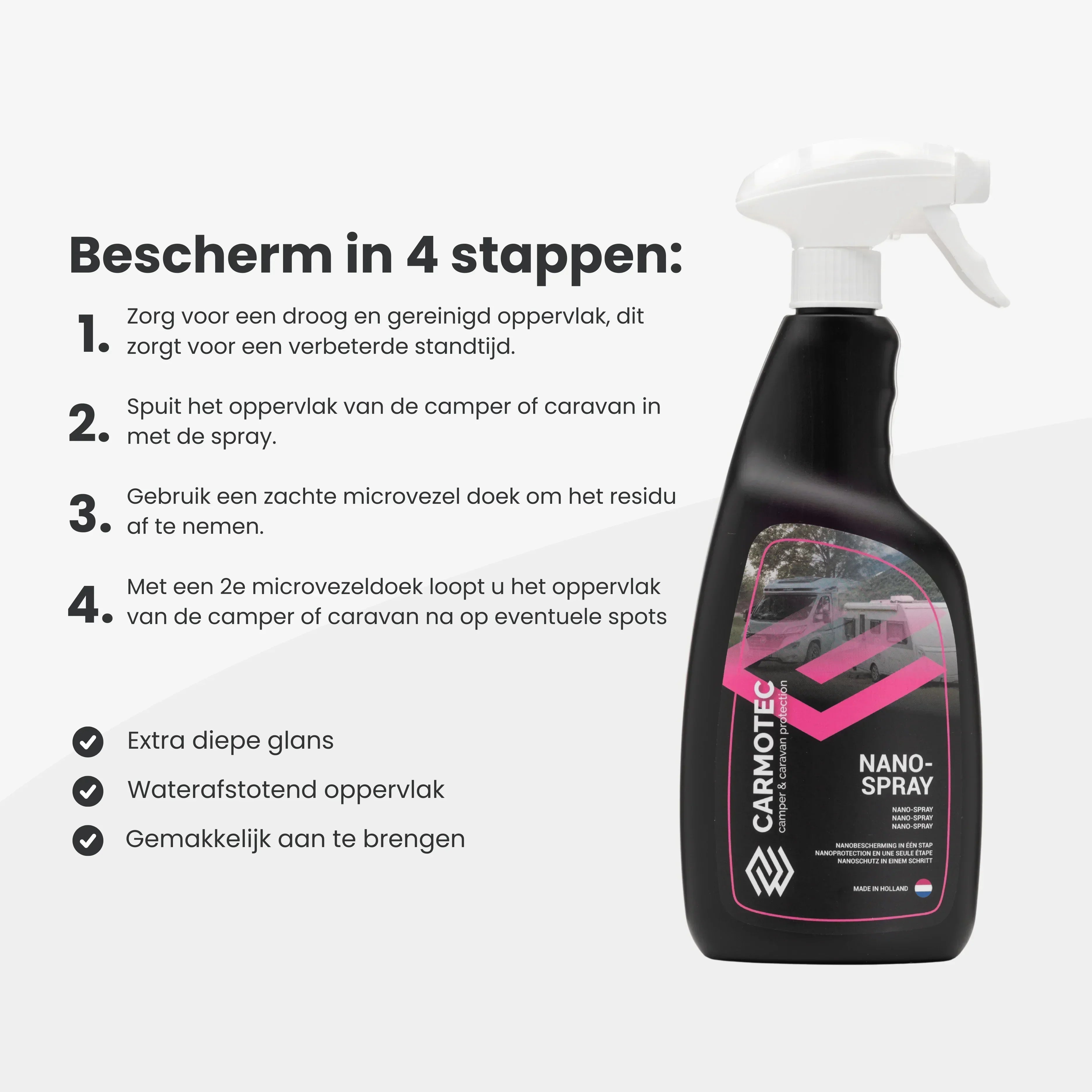 Gebruiksaanwijzing Carmotec Nanospray – camper of caravan beschermen in 4 stappen