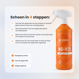 Carmotec No-H2O in gebruik – vuil inkapselen en krasvrij afnemen van camperlak