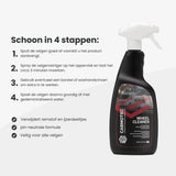 Carmotec Velgenreiniger gebruiksaanwijzing – schoon in 4 stappen, verwijdert remstof en ijzerdeeltjes
